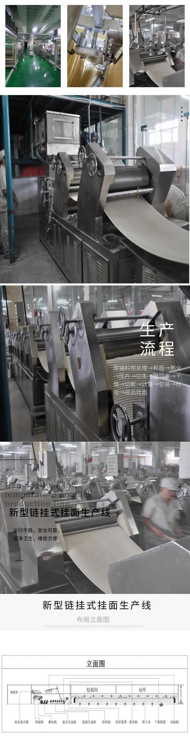 掛面機(jī)生產(chǎn)線詳情頁(yè)1.jpg