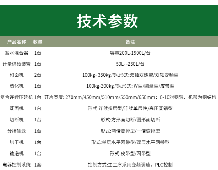 方便面通用圖 (3).jpeg